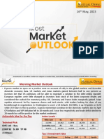 MOSt Market Outlook 16 TH May 2023