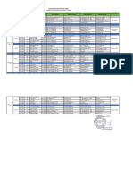 Revisi Jadwal Uap TPPP