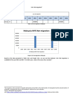 3.10. Net Migration