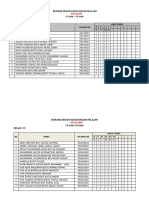 Kehadiran 15 Julai - 24 Julai 2020