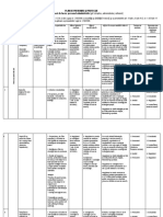 Model Plan de Prevenire Si Protectie Personal Administrativ