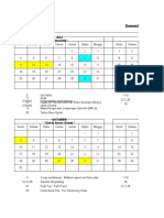 Kalender Target Jadwal SMC