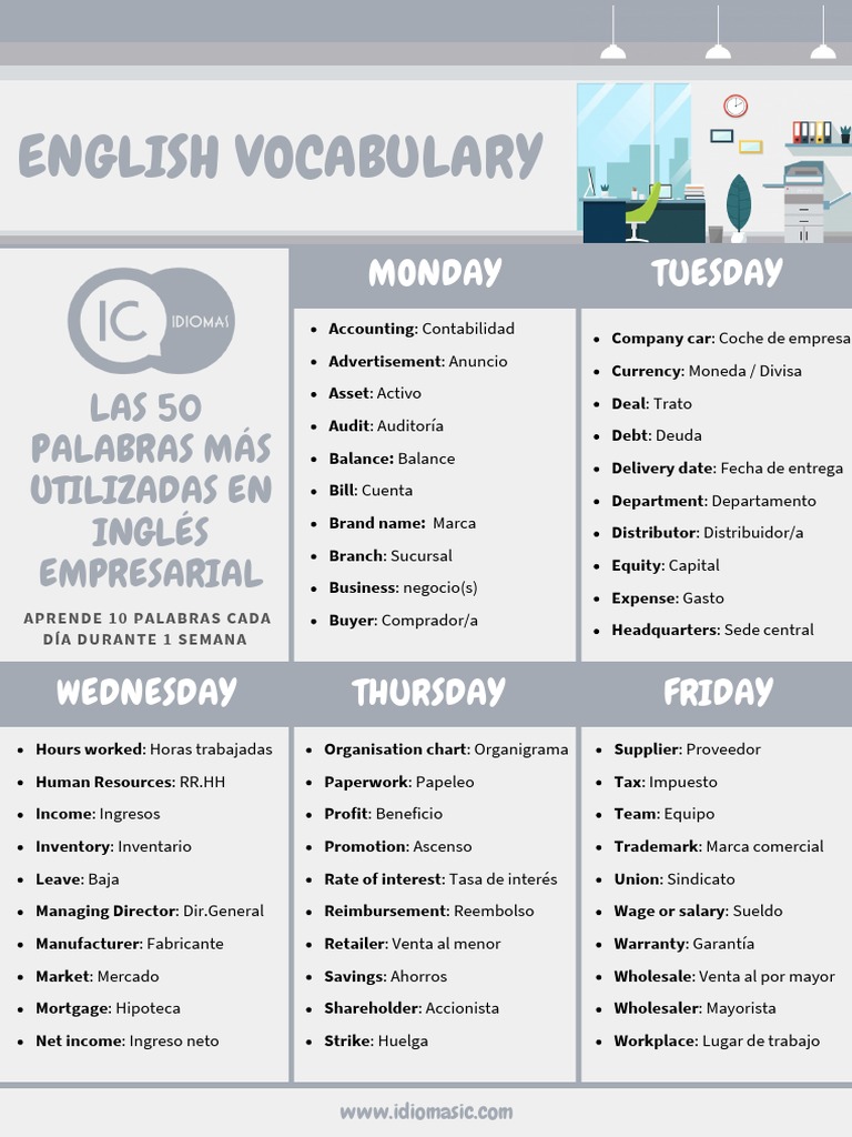 50 Vocabulario Ingles Empresarial PDF