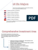 ASEAN Six Majors Refer To The Six Largest Economies in The Area With Economies