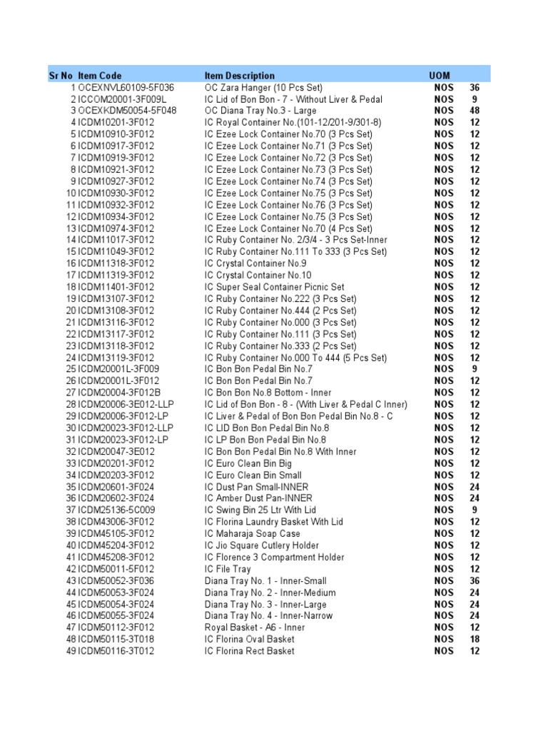 Corrugated Boxes Description PDF