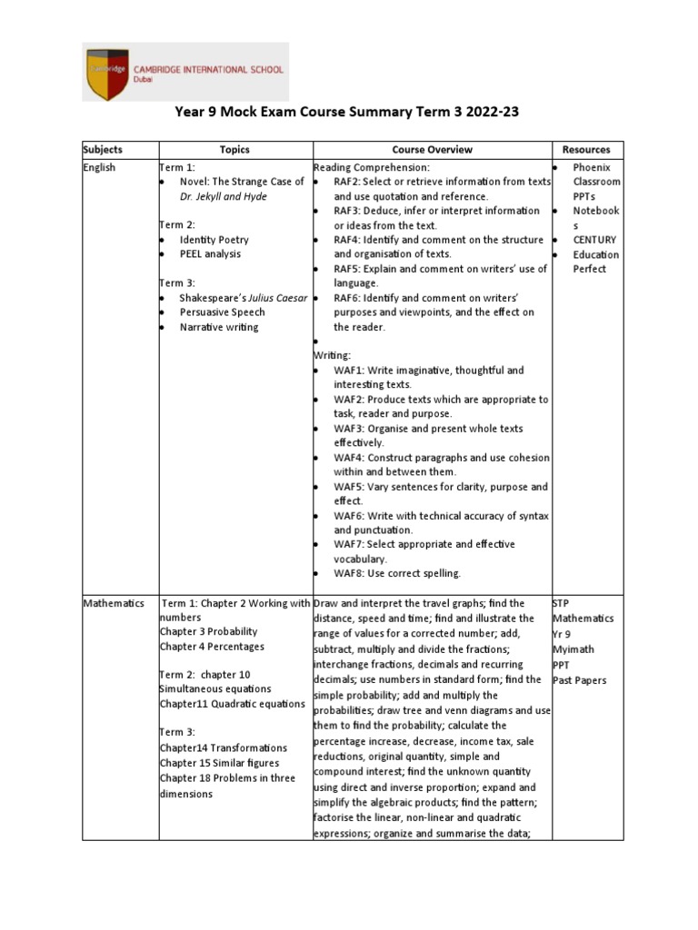 Year 9 mock exam course summary term 3 22 23 pdf educational