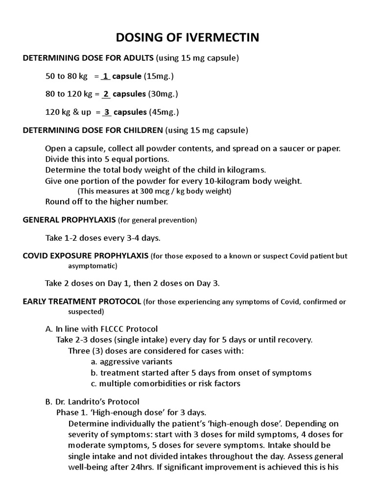 IVERMECTIN ADMINISTRATION ROUTES visual data 2
