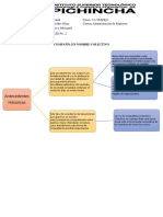 Mapas Mentales 2