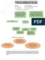 Analisis Grupal