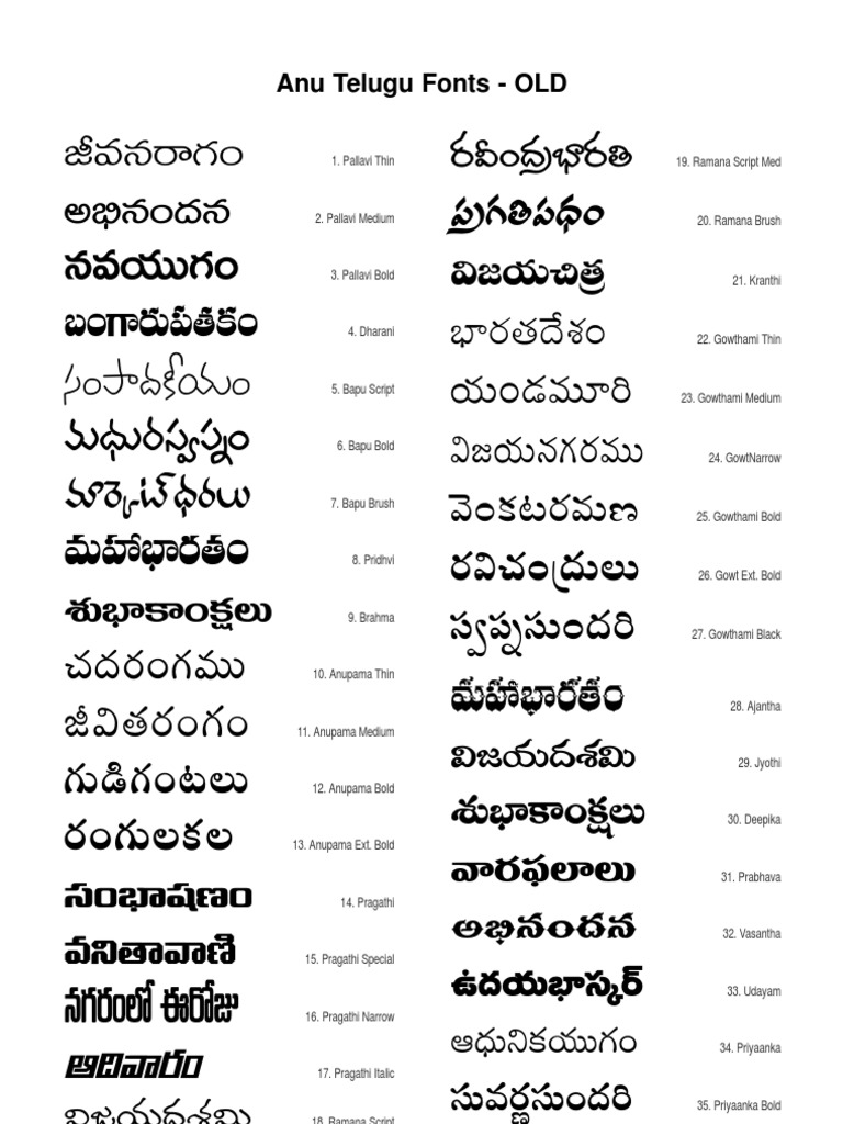 anu telugu fonts ttf files download free