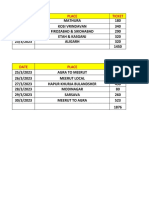 Tour Plan For The Month of March-23