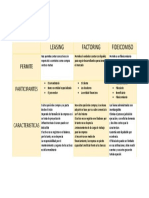 Tarea 2