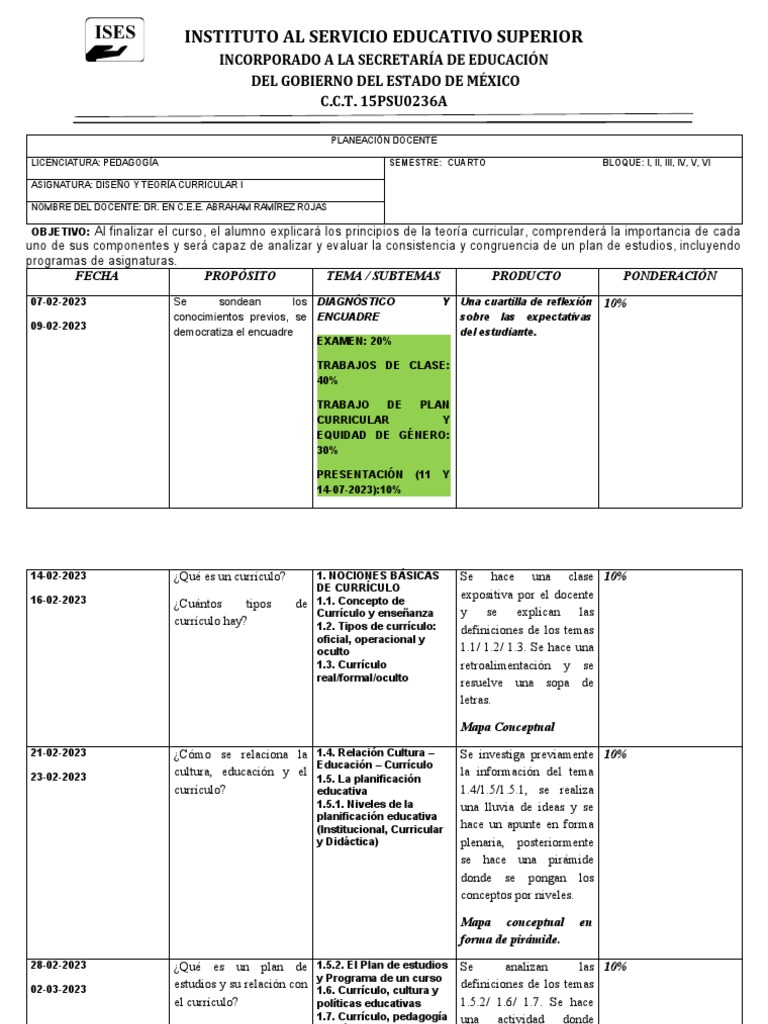 Planeacion Diseño y Teoría Curricular | PDF | Plan de estudios | Evaluación