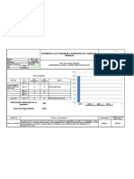 ES17 INF IND 18 VA TasaIncapacidad