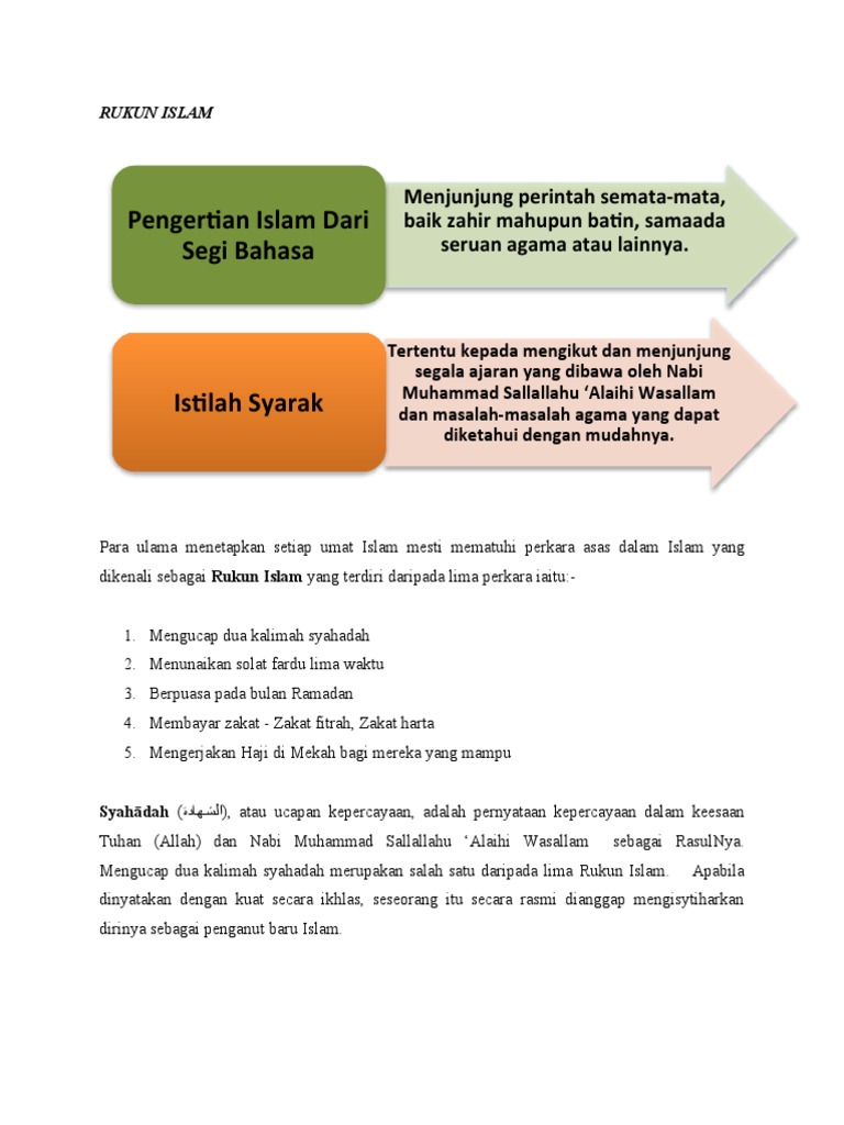Nota Rukun Islam Dan Iman | PDF