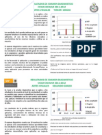 Result A Dos de Examen Diagnostico Artes Visuales III y II