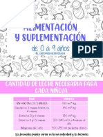 Alimentacion y Suplementos