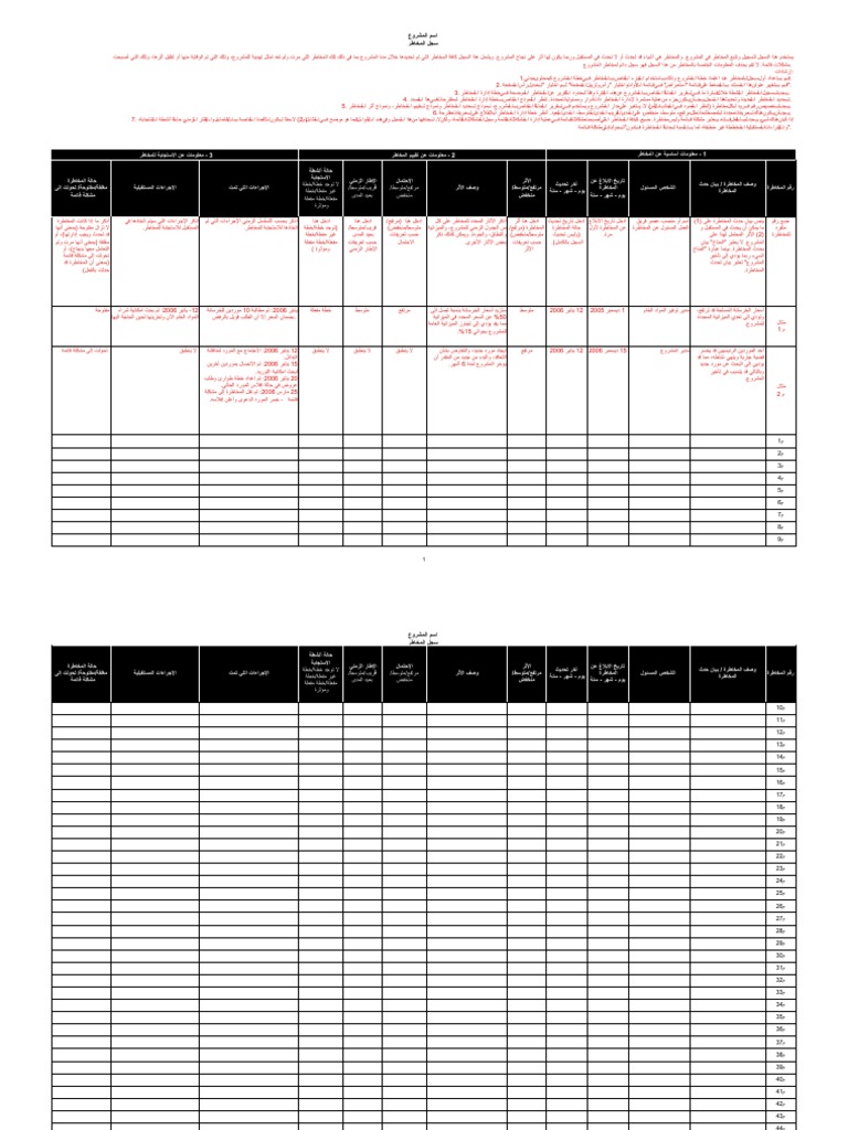 Risk Log Template - Arabic | PDF