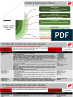 IMASSC-811-XX (01) EDD 01 Perdida Control Vehiculo Equipo