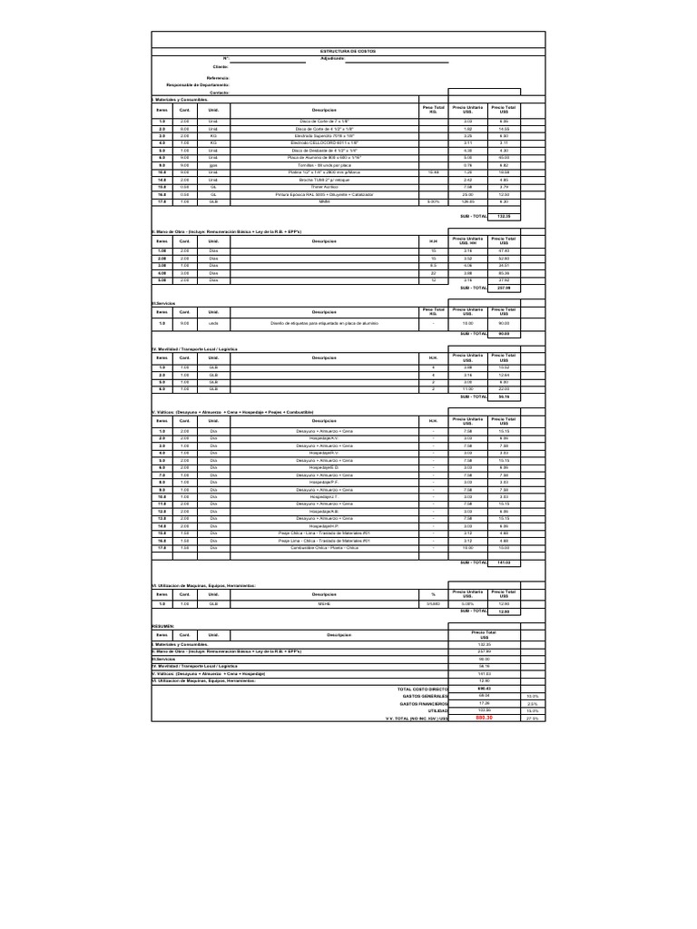 Análisis de Estructura de Costos | PDF