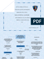 Mapa Conceptual Unidad Ii - Galaviz Amarillas Capacidades