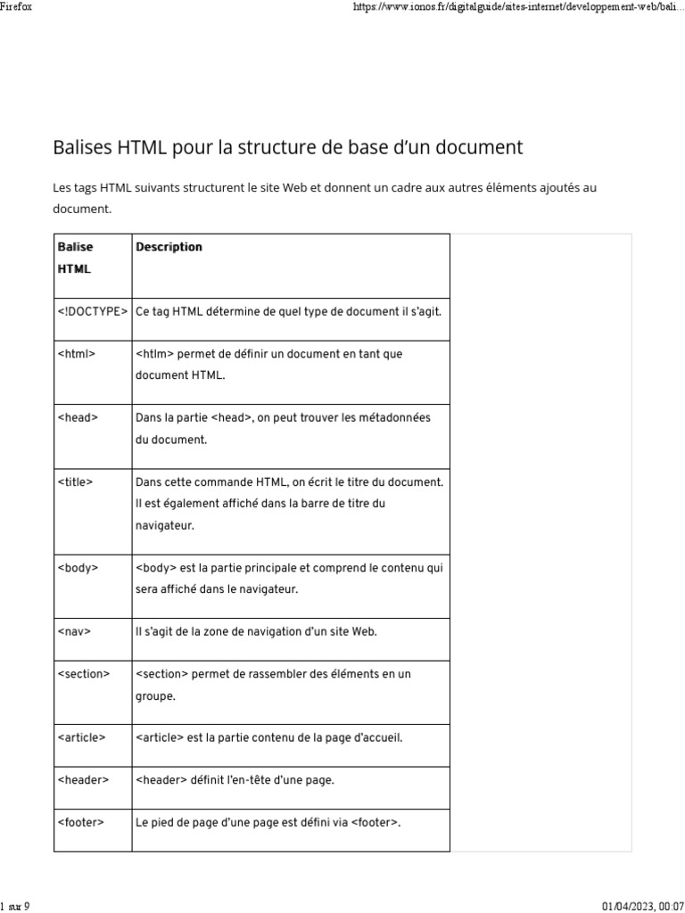 Balises Html : Aperçu Des Principaux Tags Html – NNKJW
