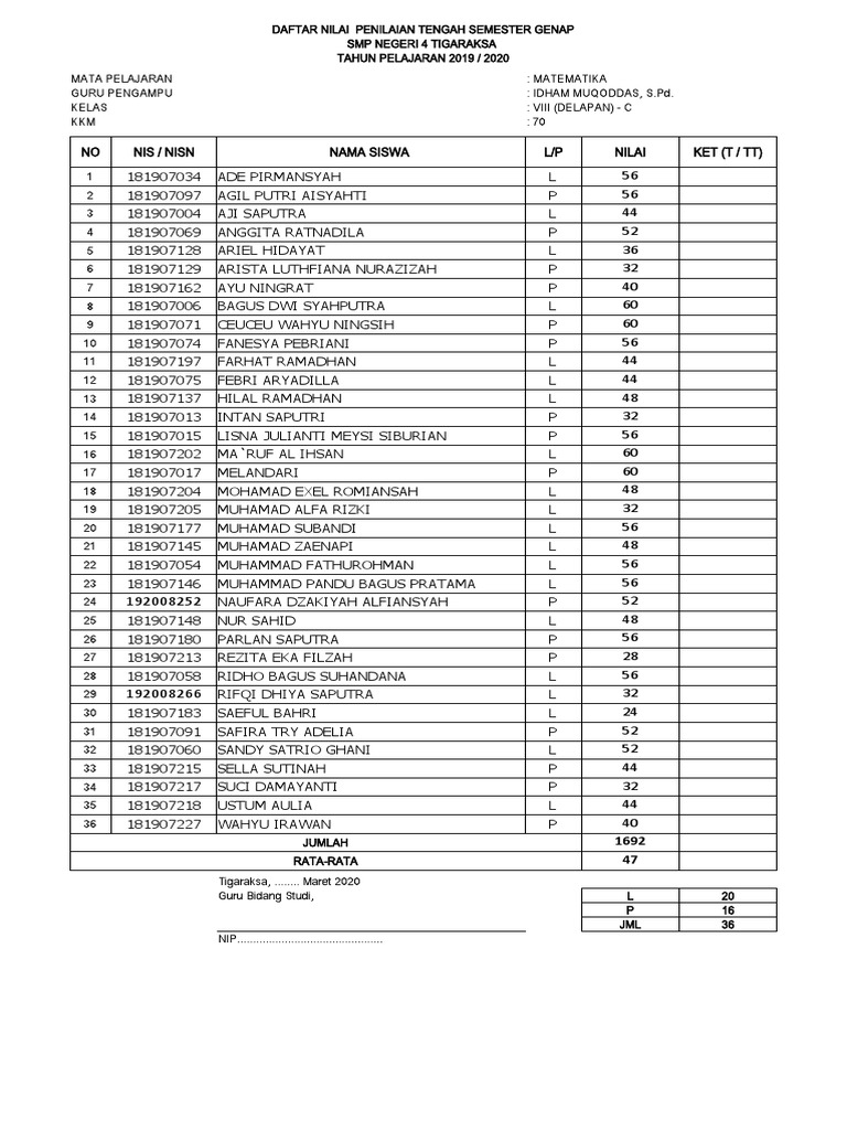 Nilai 8 Log 1 64 Adalah