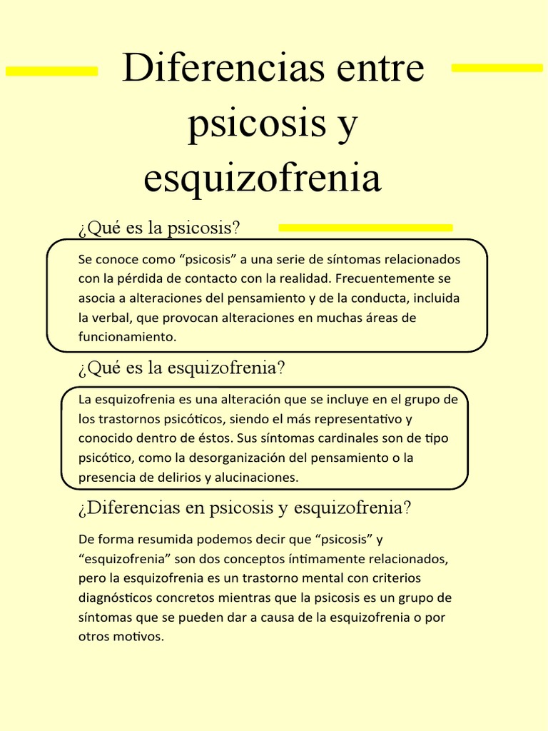 Diferencias Entre Psicosis y Esquizofrenia | PDF | Psicosis | Esquizofrenia