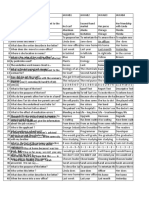 Soal - Excel - Soal UAS 2022