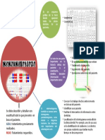 Odontodiagrama