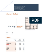 Monthly Budget OHK