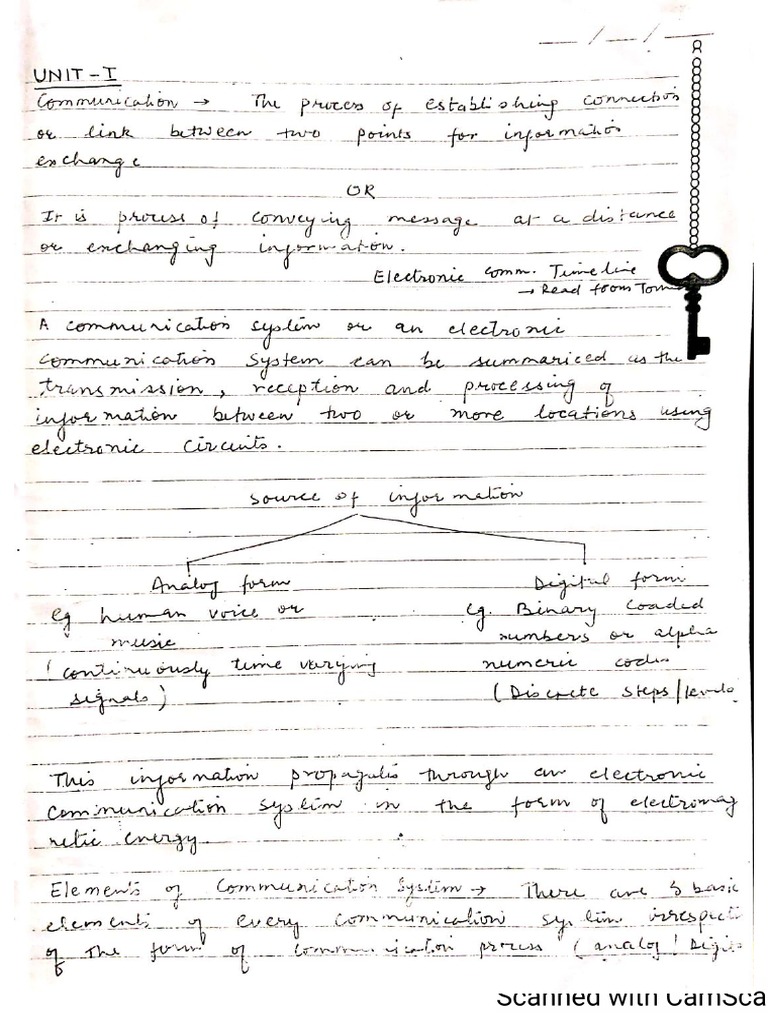 Part 1 Communication System | PDF