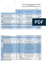 Matriz de Representantes 9no Año