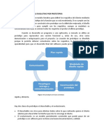 Modelo de Desarrollo Evolutivo Por Prototipos