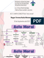 Mapa Conceptual