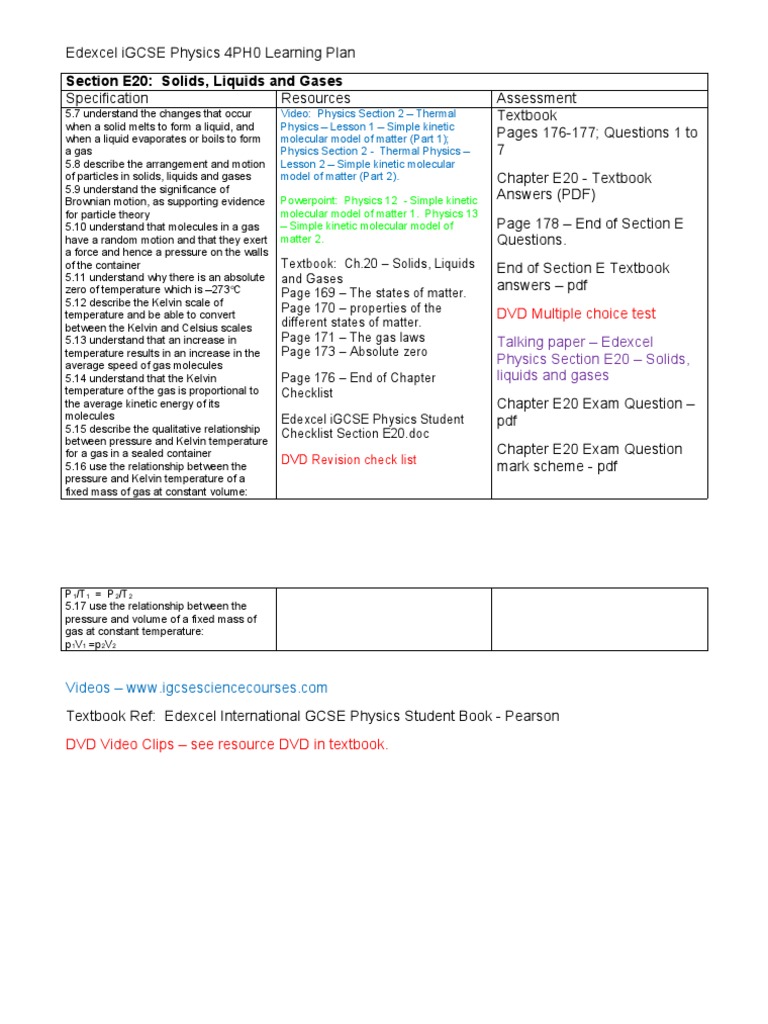 Solids Liquids Gases Edexcel Gcse Combined Science Revision Notes 2016
