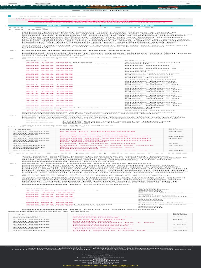 Mike Tyson's PunchOut!! Cheats For NES GameSpot PDF Video Games