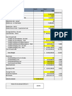 Gross Margin