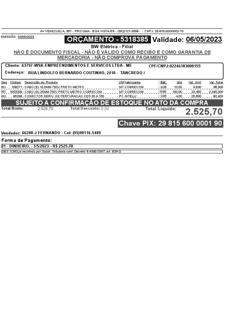 Relatório de Orçamento - Fundifar | PDF