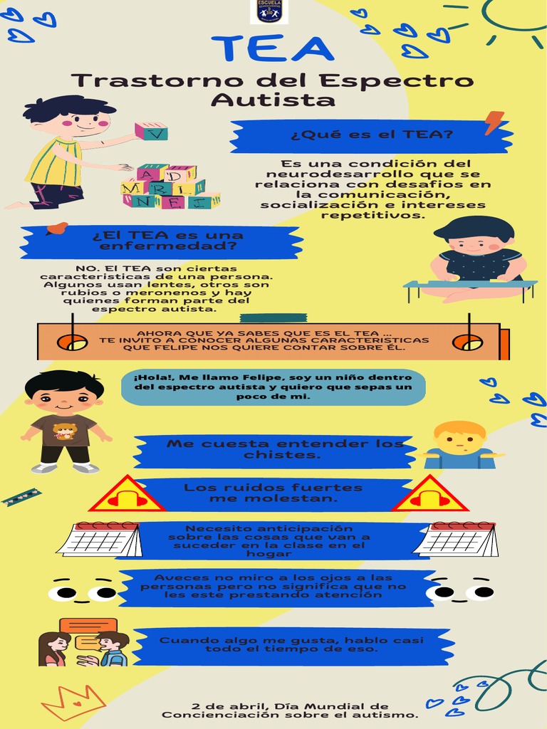 Infografia TEA | PDF