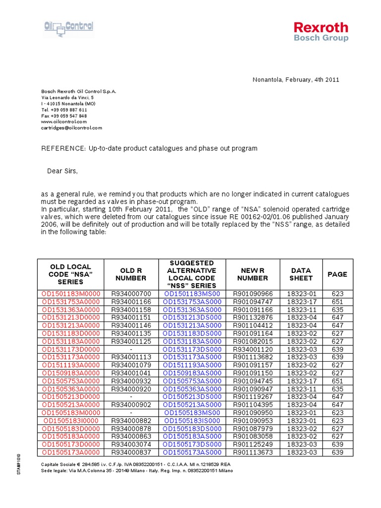 Bosch Rexroth NSS Valve Transition Notice | PDF | Computing