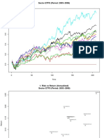 MIT18 S096F13 ETF Pridb 30