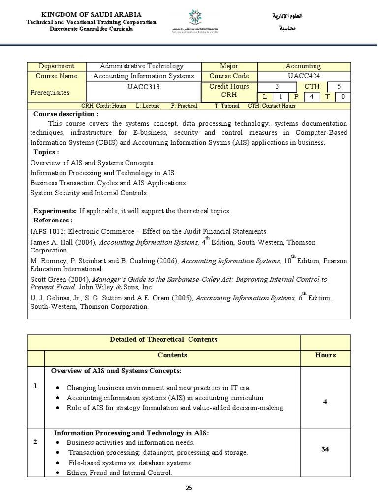 Accounting Information Systems Course | PDF | Information System ...
