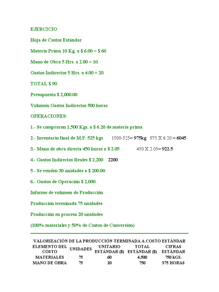 Ejercicios de Costos Estándar Resueltos | PDF | Presupuesto | Sector ...