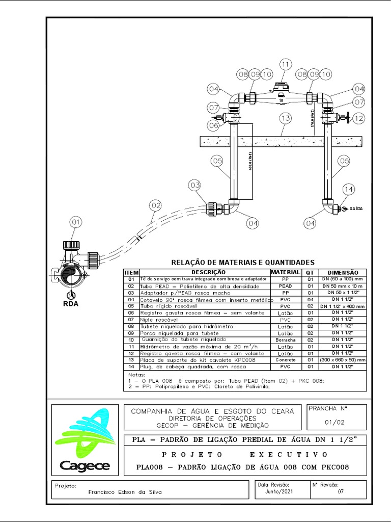 Materiais e Quantidades para Construção | PDF | Materiais de construção |  Plástico, image size:768x1024