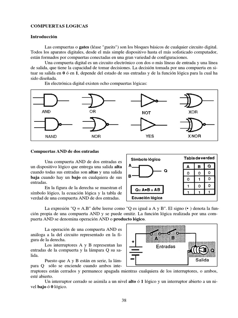 Tipos y Funciones de Compuertas Lógicas | PDF | Puerta lógica