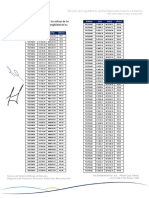 Ord de Intangibilidad Anexos 1 2 y 3