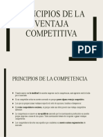 Principios de La Ventaja Competitiva