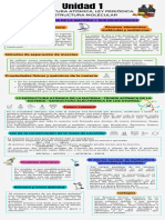 Infografía de Química General Unidad 1