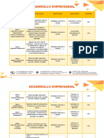 Capacitaciones Consultora Cbagu Srl.